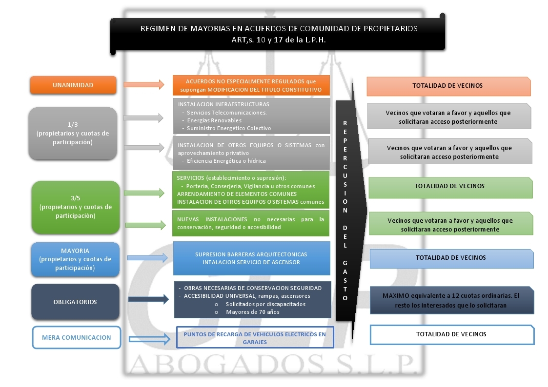 ACUERDOS PH.pdf page 1