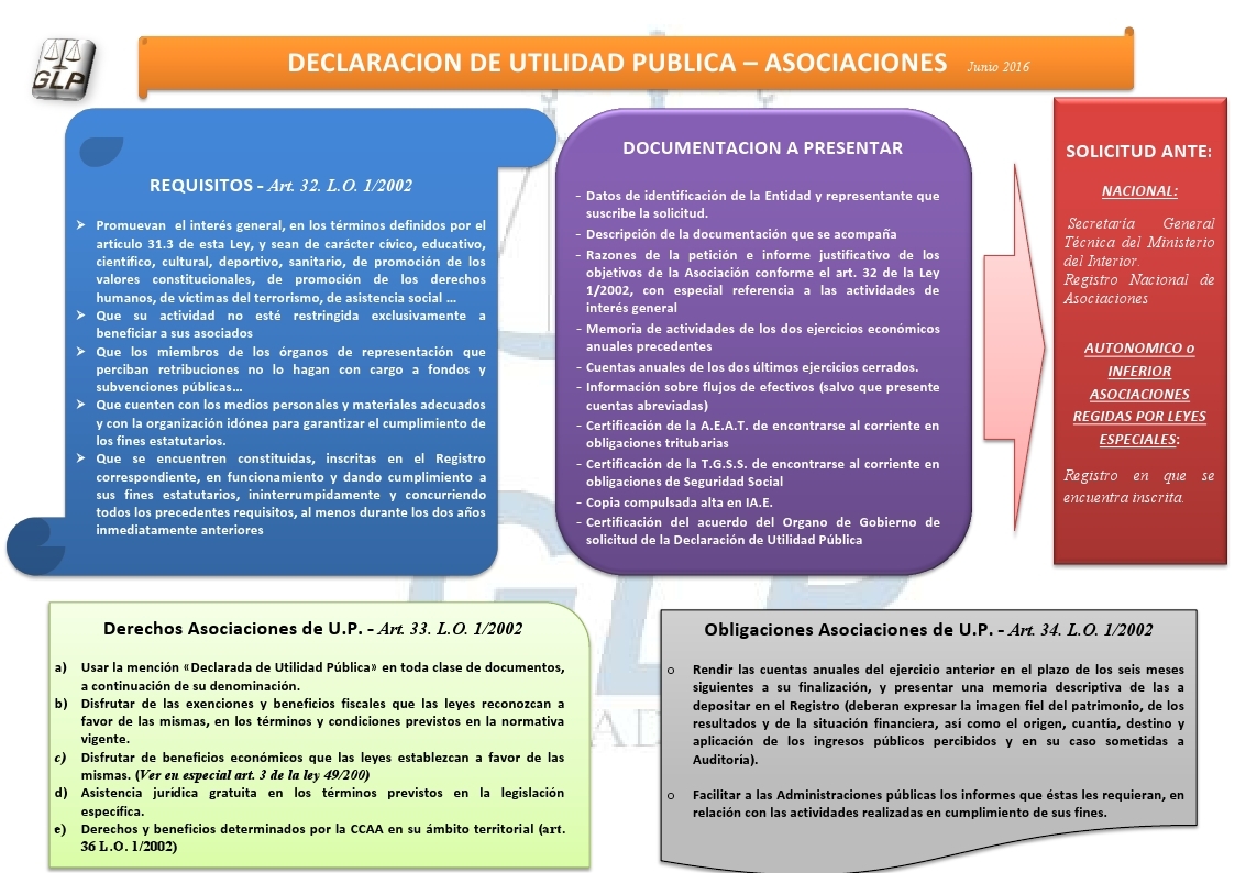 UTILIDAD PUBLICA.pdf page 1